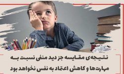 راه های افزایش انگیزه دانش آموزان در حوزه فرهنگی و اجتماعی | یادداشت پروین ساسانیان